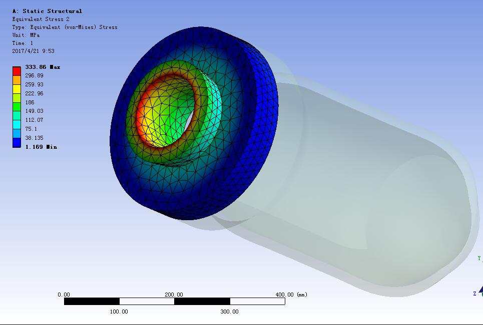 高压容器密封结构疲劳强度的有限元分析