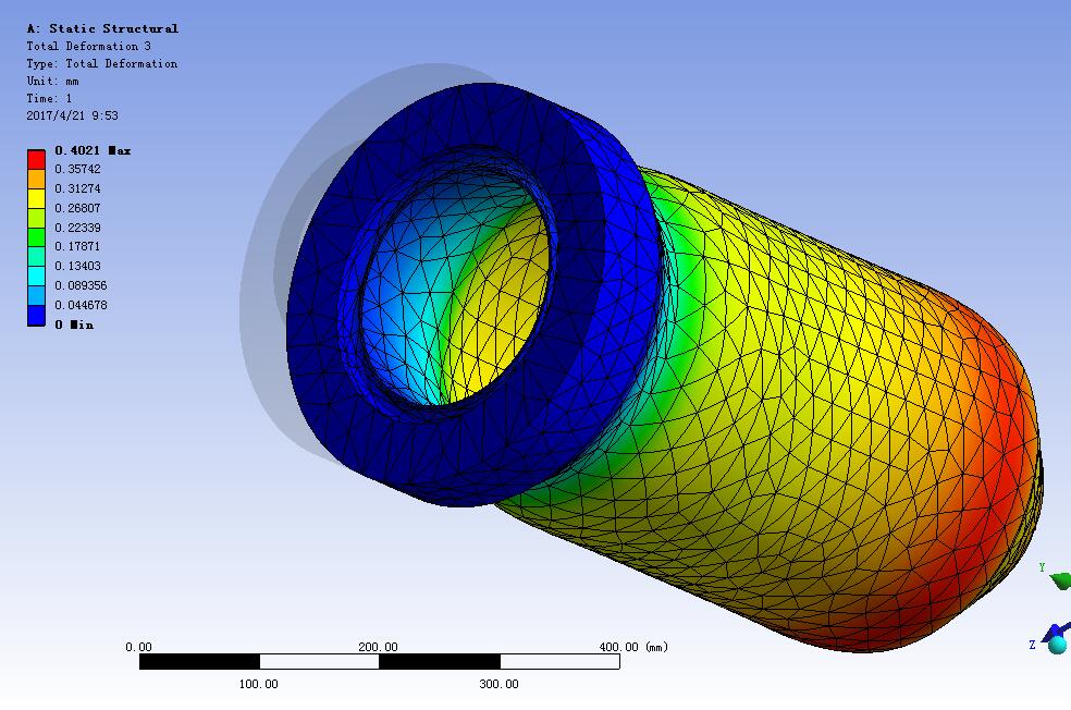 高压容器密封结构疲劳强度的有限元分析