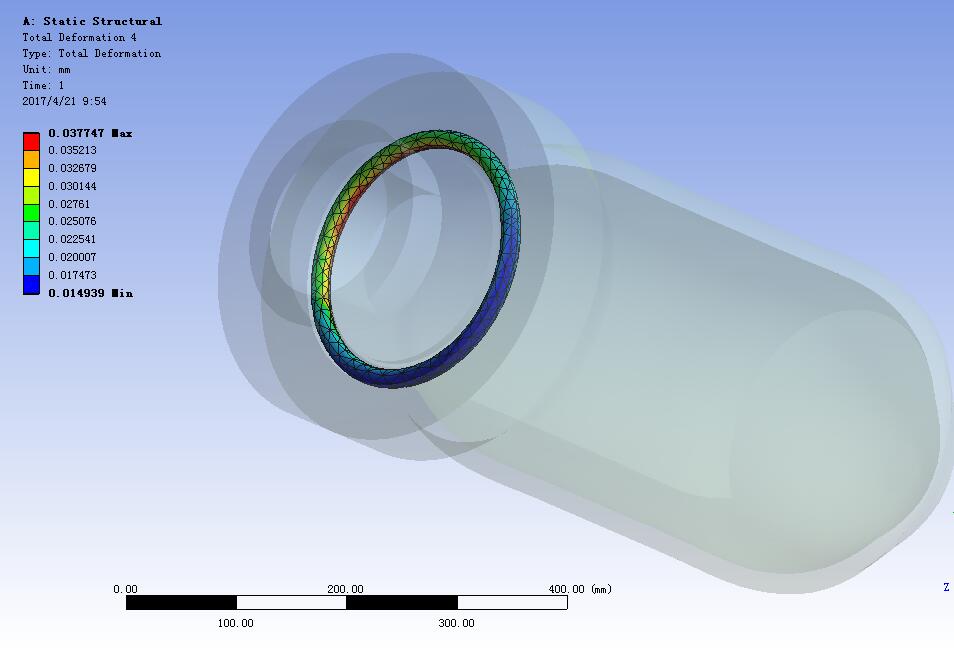 高压容器密封结构疲劳强度的有限元分析