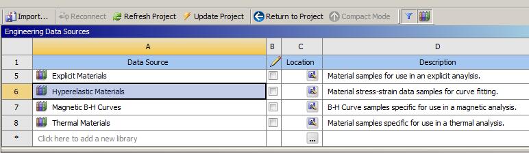 高压容器密封结构疲劳强度的有限元分析