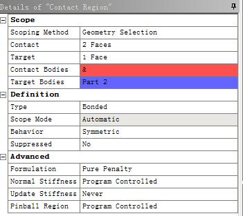 高压容器密封结构疲劳强度的有限元分析