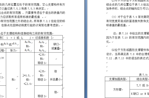 铸轧机轧辊部分机械设计缩略图