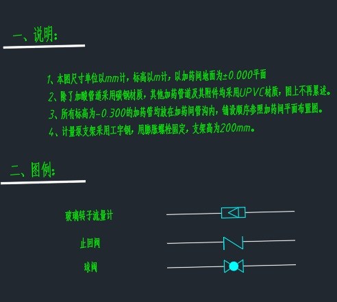 PAM计量泵管道系统图缩略图