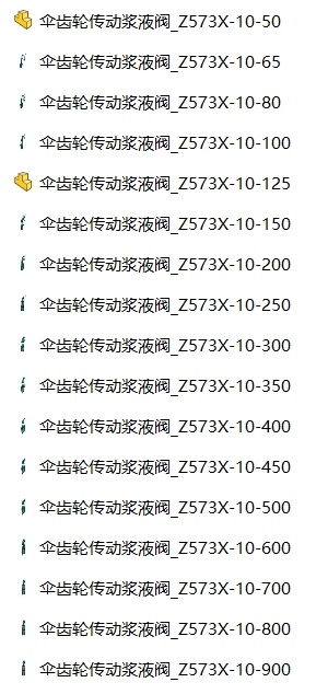 伞齿轮浆液阀 Z573X型 17款缩略图