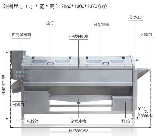 芋头清洗机（sw18可编辑+cad+说明书）缩略图