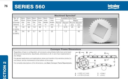 SPM型输送机3D图纸 Solidworks设计缩略图