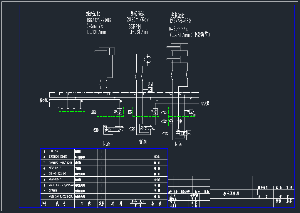 铝用清理设备液压站CAD图纸
