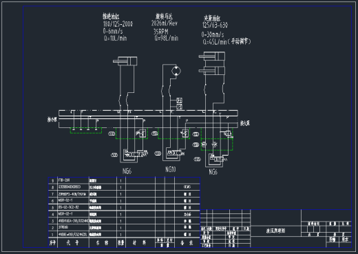 铝用清理设备液压站CAD图纸缩略图