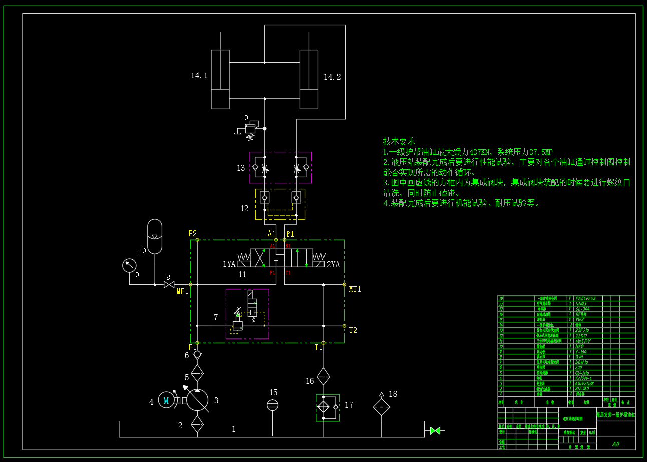 ZY13000-28-63D 型液压支架（一级护帮双向锁设计）（CAD+说明书）