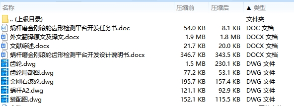 蜗杆磨金刚滚轮齿形检测平台开发设计含5张CAD图
