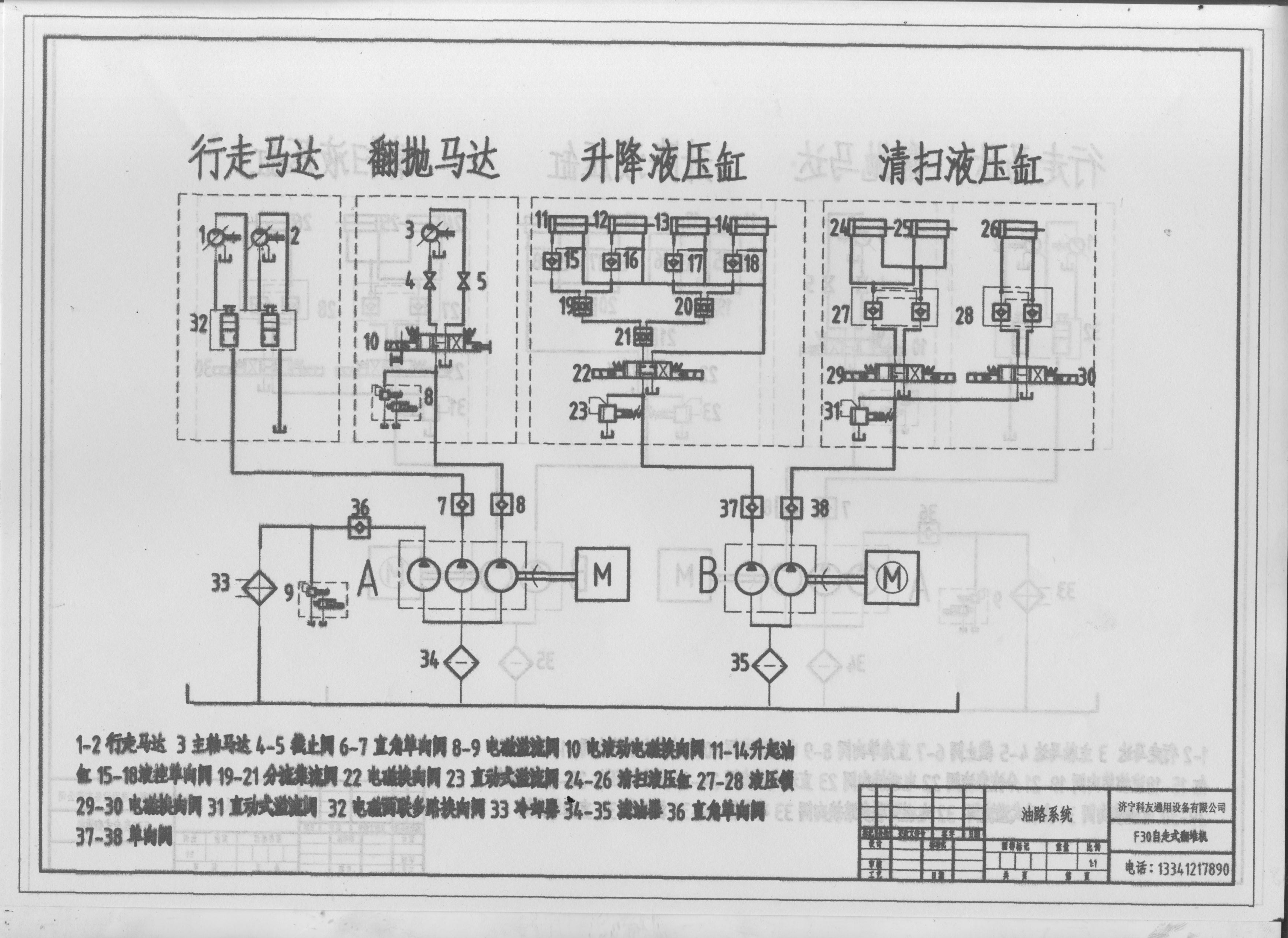 自走式翻堆机796882