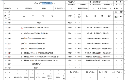 0065-工艺夹具-减速箱体零件工艺规程及加工φ52H8孔夹具设计缩略图