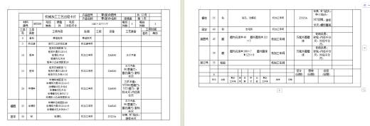 连接座的钻6Xφ7孔夹具设计及加工工艺装备含开题、NX三维及非标9张CAD图缩略图