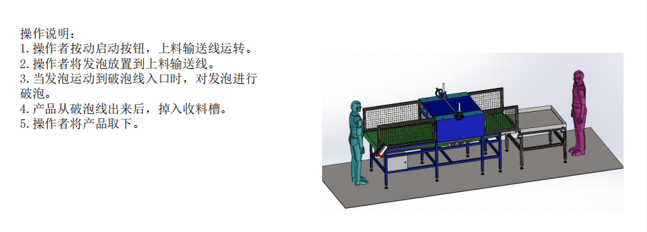 破泡机（总装主要对海绵产品进行破泡）