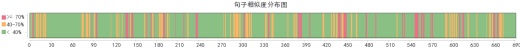 高速数控铣床工作台的设计缩略图