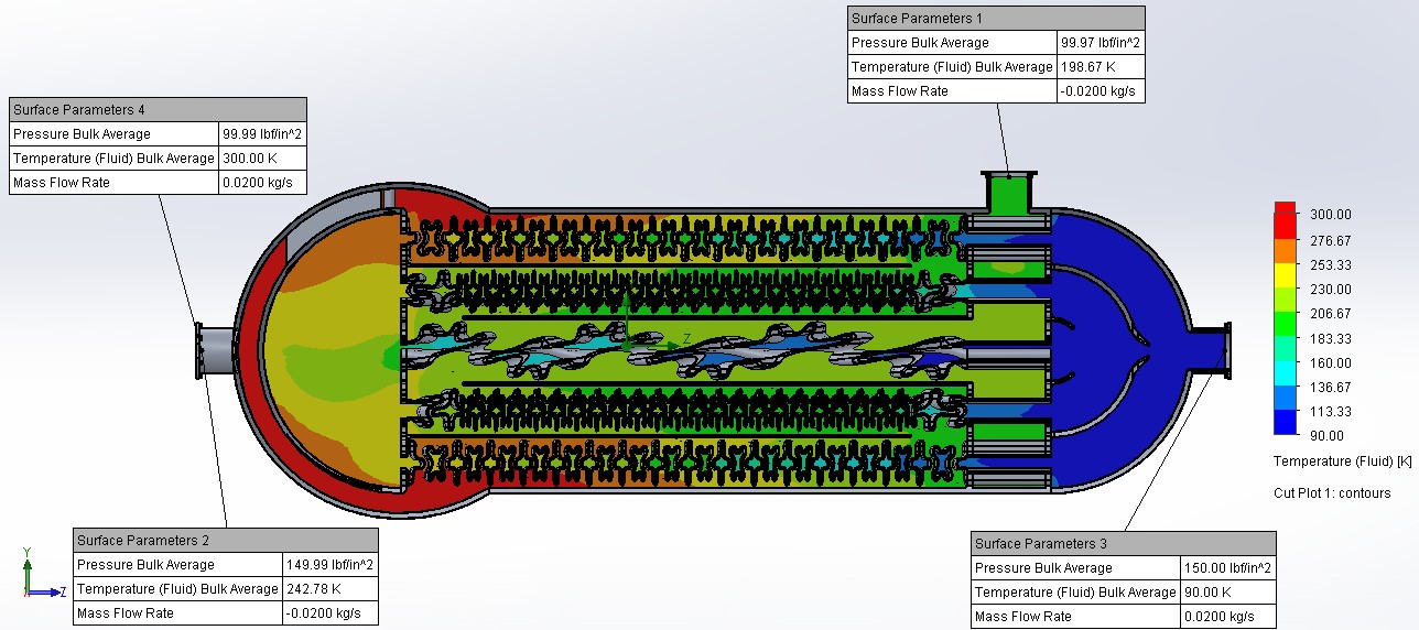 换热器  BPZ-02 MINION HEAT EXCHANGER