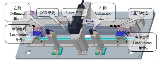 硬盘折片激光辐射角度调整机3D+说明书proe4.0可编辑缩略图