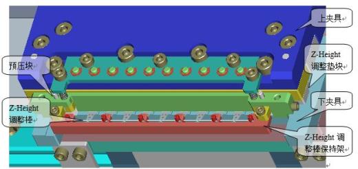 硬盘折片激光辐射角度调整机3D+说明书proe4.0可编辑缩略图