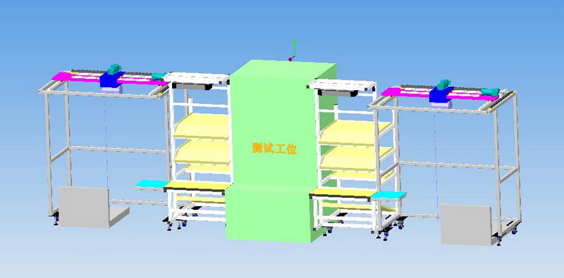 X-Y-Z方向任意运转搬支边设备（
