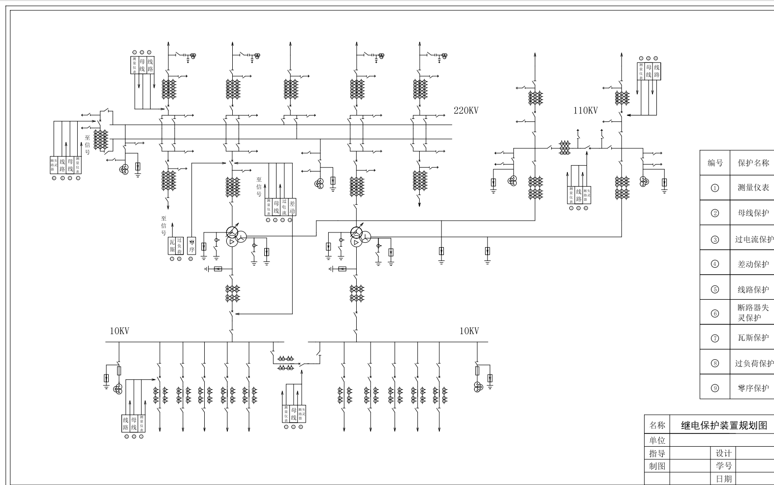 220KV变电站电气一次部分设计CAD+说明书