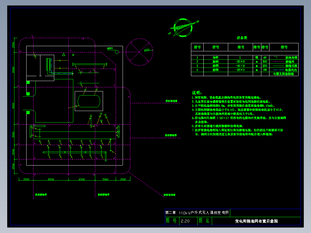 110kV户外无人值守变电所施工图435524