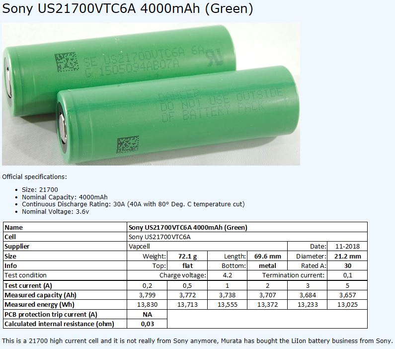 索尼SE US21700VTC6A 4,000毫安时锂离子充电电池