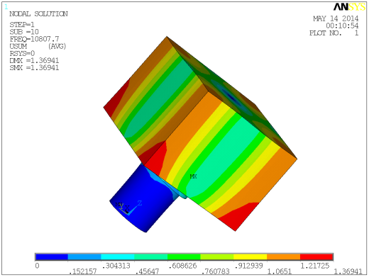 芡实剥壳机（cad+pro+说明书）缩略图