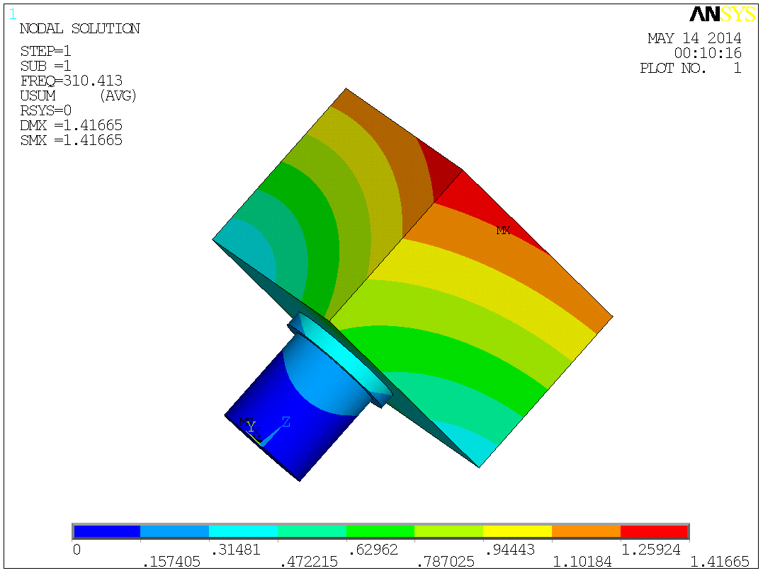 芡实剥壳机（cad+pro+说明书）