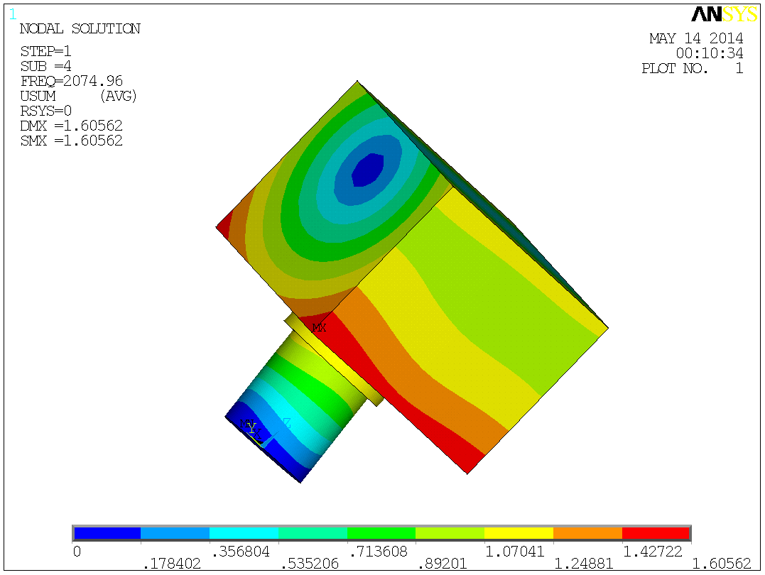 芡实剥壳机（cad+pro+说明书）