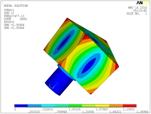 芡实剥壳机（cad+pro+说明书）缩略图