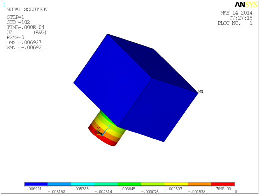 芡实剥壳机（cad+pro+说明书）缩略图