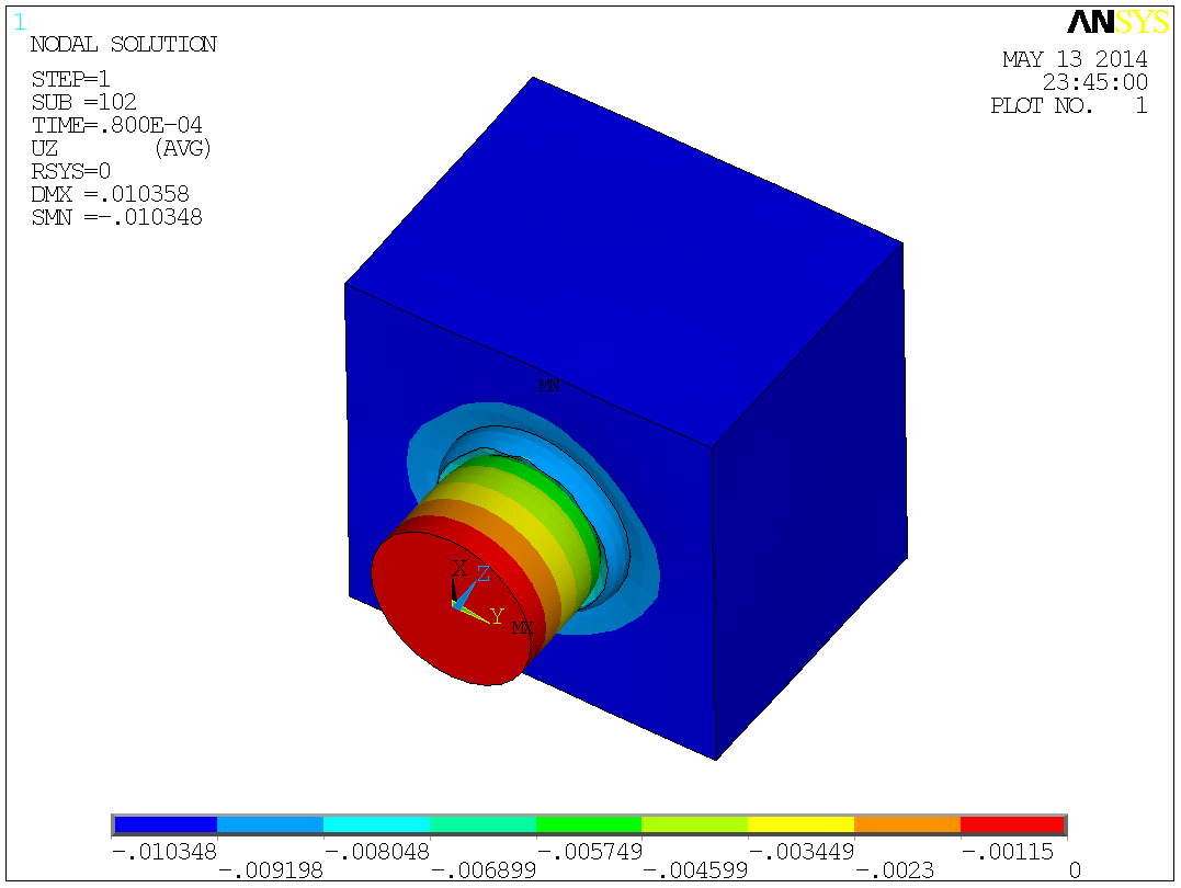 芡实剥壳机（cad+pro+说明书）
