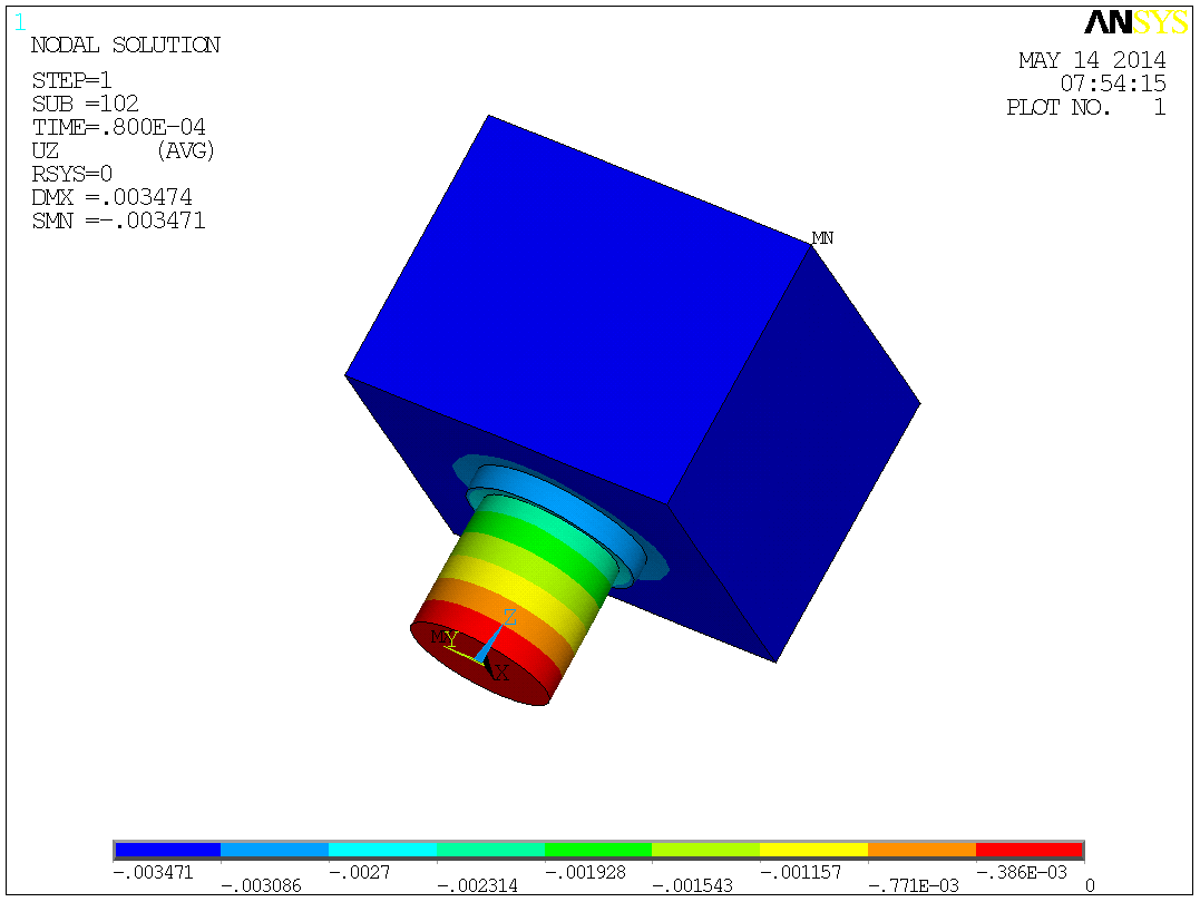 芡实剥壳机（cad+pro+说明书）