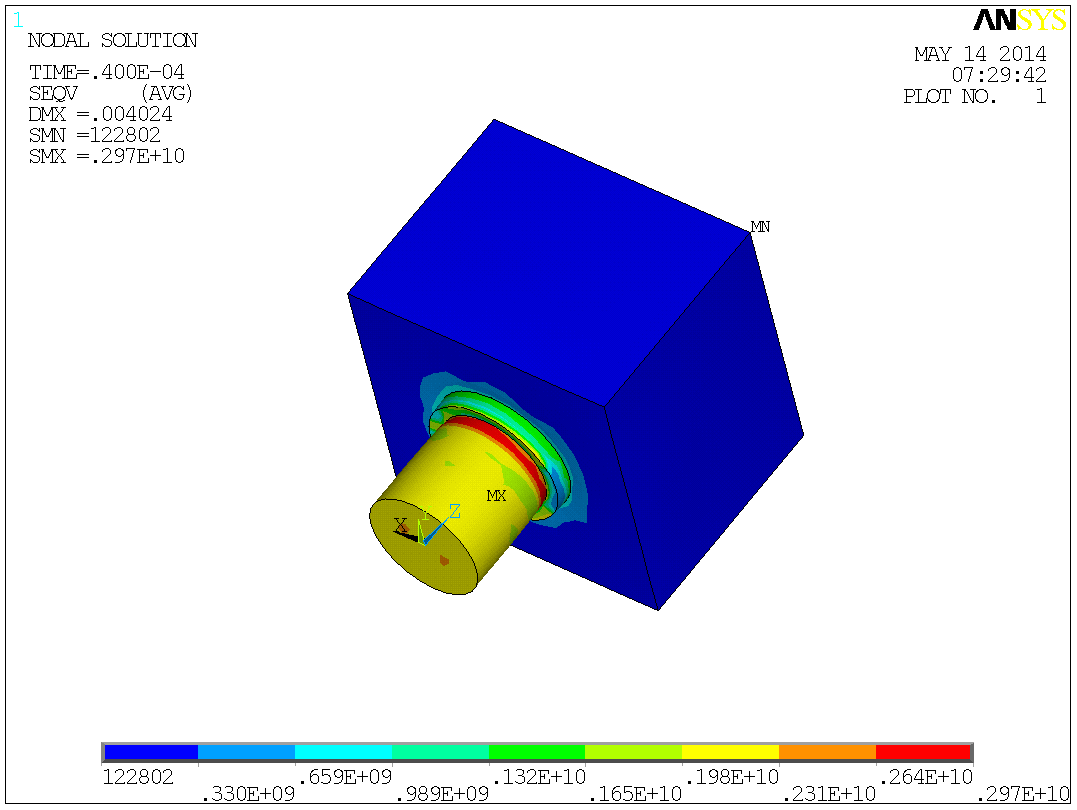 芡实剥壳机（cad+pro+说明书）