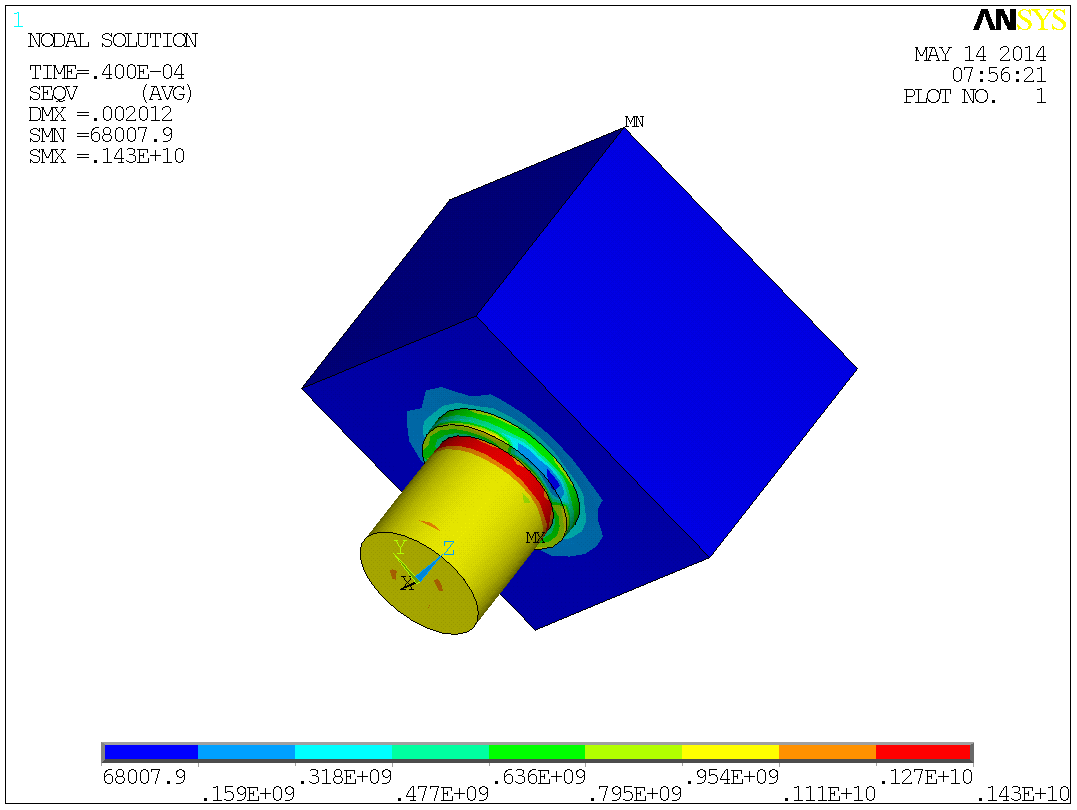 芡实剥壳机（cad+pro+说明书）