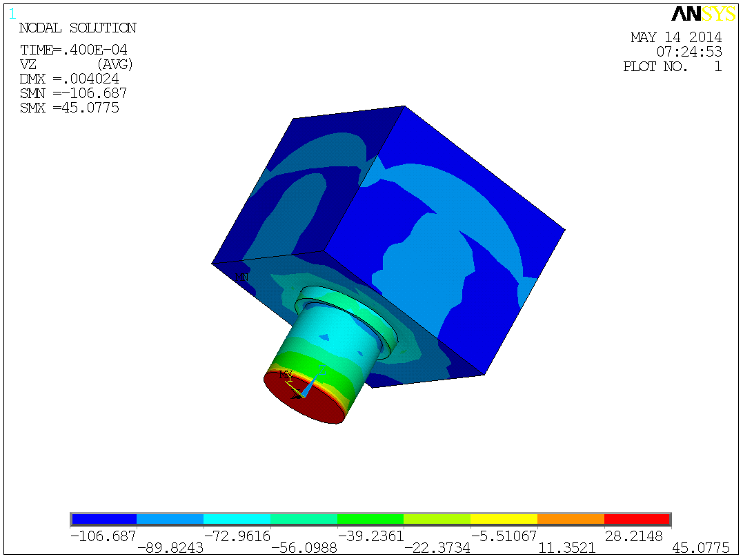芡实剥壳机（cad+pro+说明书）