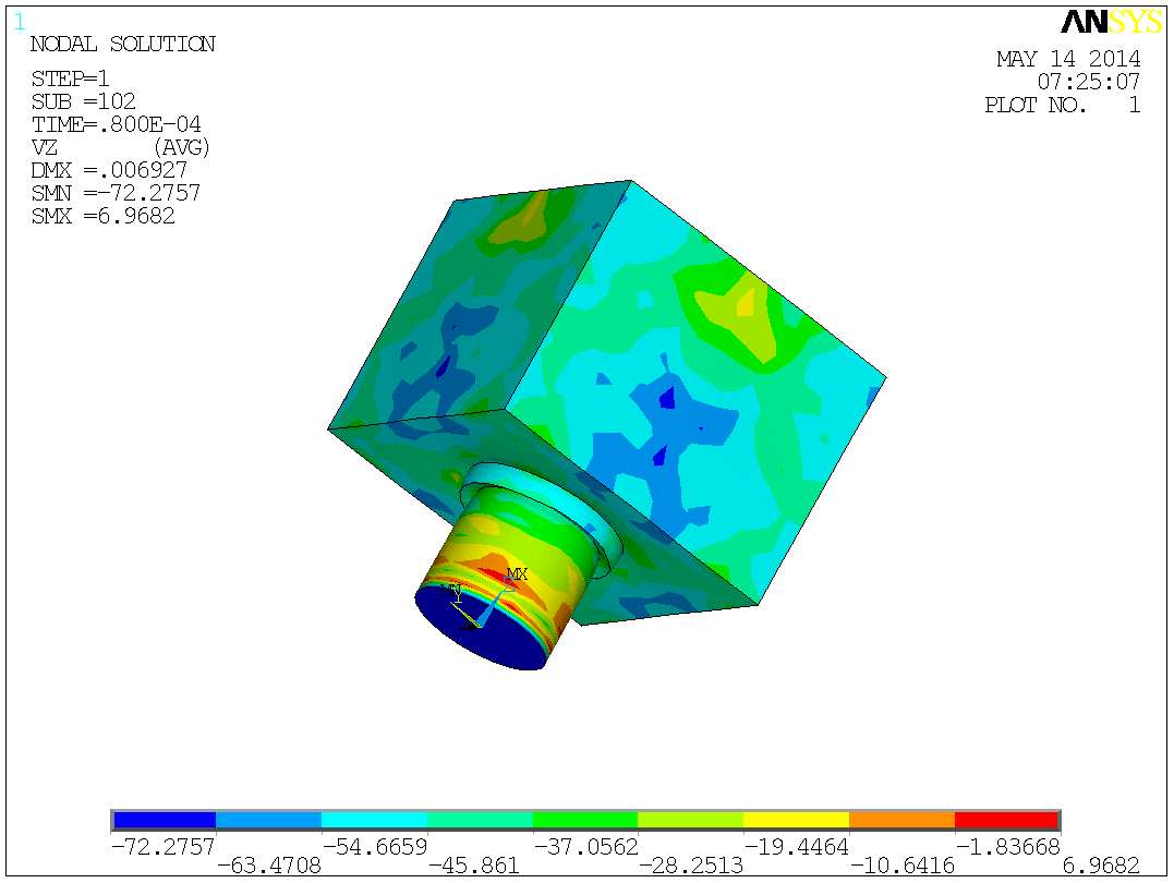 芡实剥壳机（cad+pro+说明书）