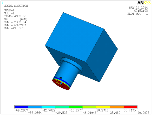 芡实剥壳机（cad+pro+说明书）缩略图