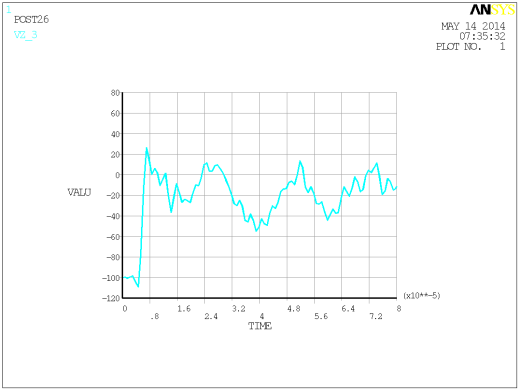 芡实剥壳机（cad+pro+说明书）缩略图