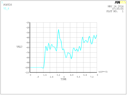 芡实剥壳机（cad+pro+说明书）缩略图