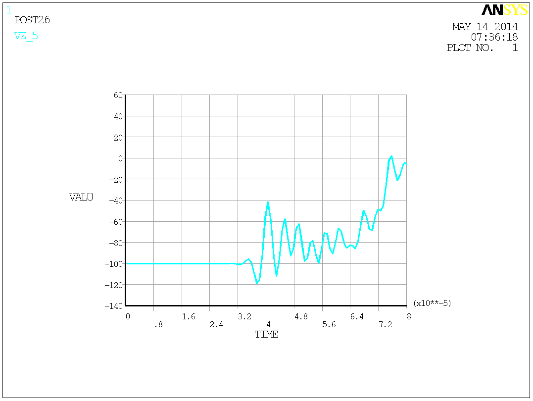 芡实剥壳机（cad+pro+说明书）