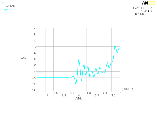 芡实剥壳机（cad+pro+说明书）缩略图