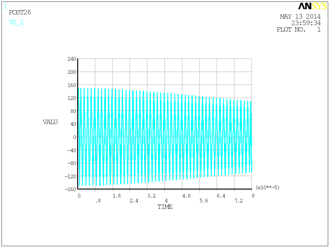 芡实剥壳机（cad+pro+说明书）