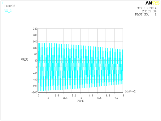芡实剥壳机（cad+pro+说明书）缩略图