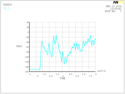芡实剥壳机（cad+pro+说明书）缩略图
