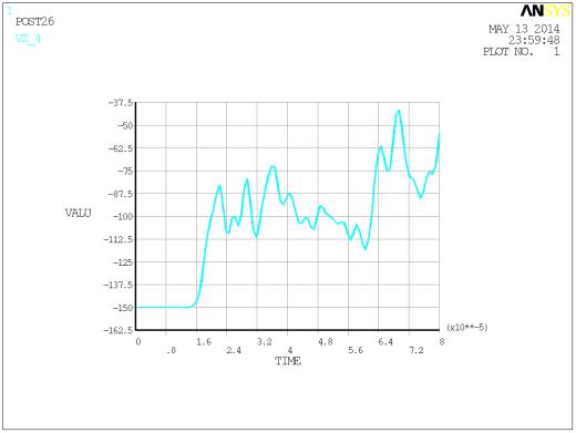 芡实剥壳机（cad+pro+说明书）缩略图