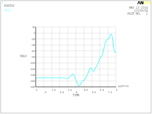 芡实剥壳机（cad+pro+说明书）缩略图
