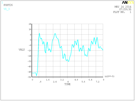 芡实剥壳机（cad+pro+说明书）缩略图