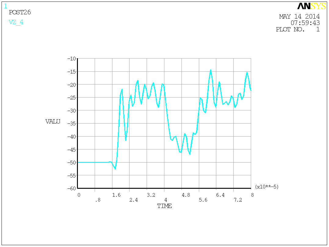 芡实剥壳机（cad+pro+说明书）