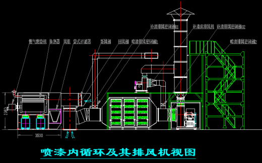 大型结构件喷漆烘干线方案缩略图